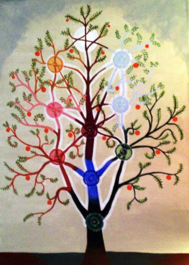 tree_of_life_kabbalah_by_lilnix19-d2sblmw